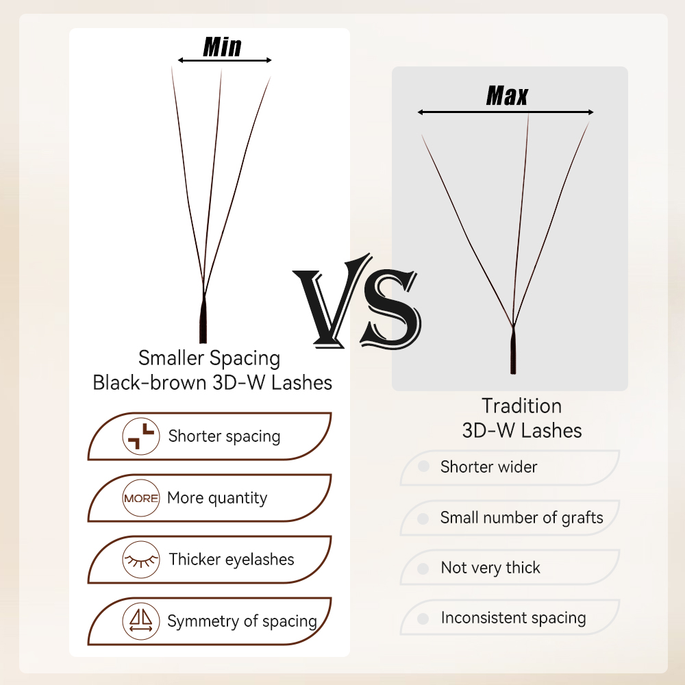 Yelix 3D W Shape Eyelashes 0.0 - Eyelash Extension For Asian Eyes review and price