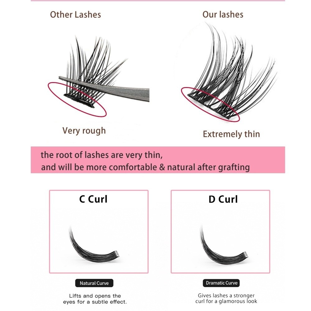 Natural Look DIY Lashes Extens - Eyelash Extension Look review and price
